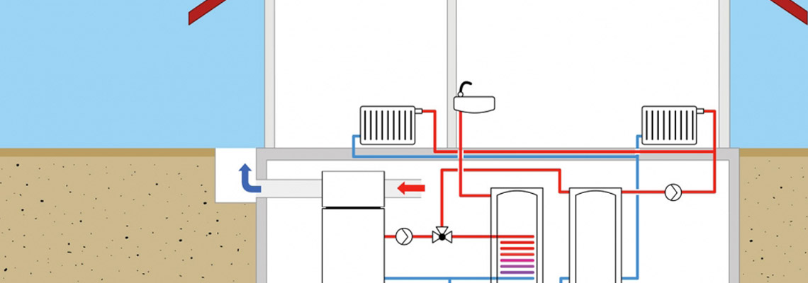 Pompe à chaleur pac air eau